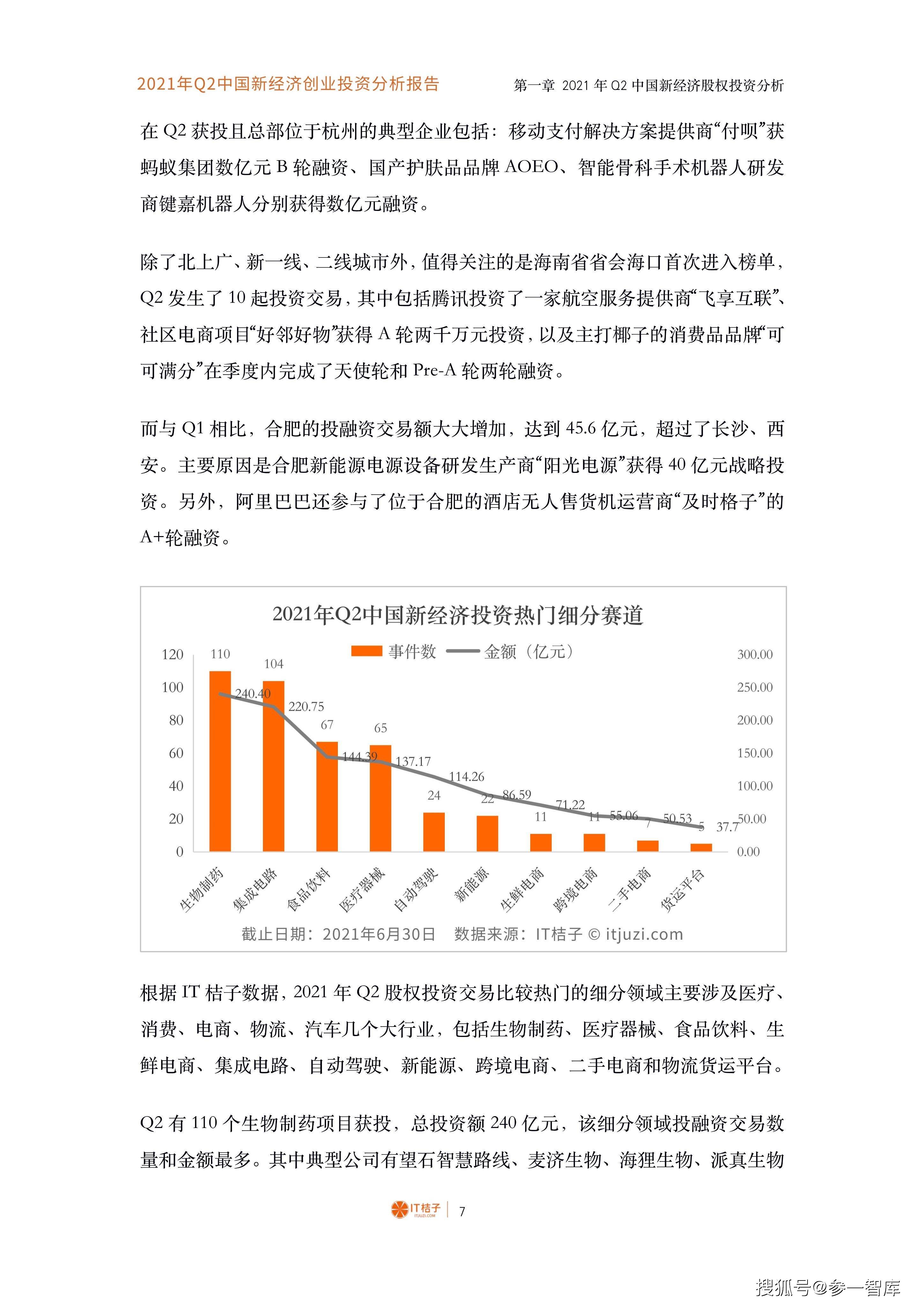 ai绘画的相关性分析报告