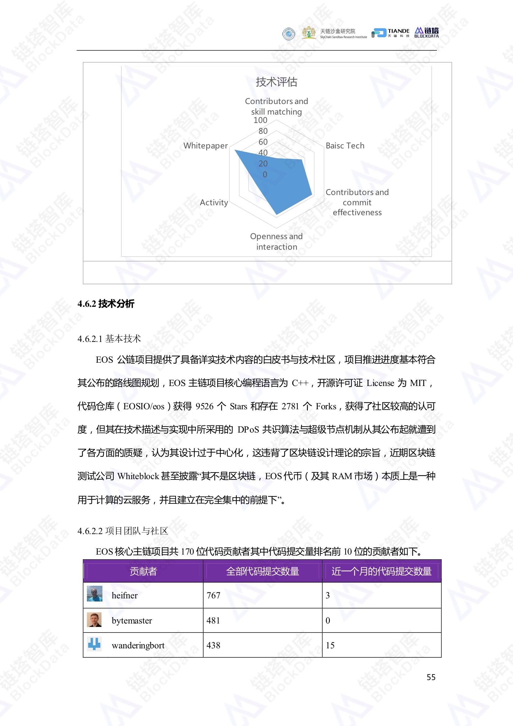 ai绘画的相关性分析报告