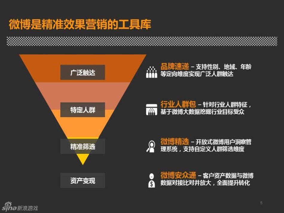 全方位解析AI智能文案生成技术：如何更高效精准地撰写营销文案