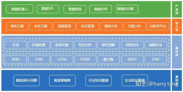 全面解析AI文案排版：技巧、工具与解决方案