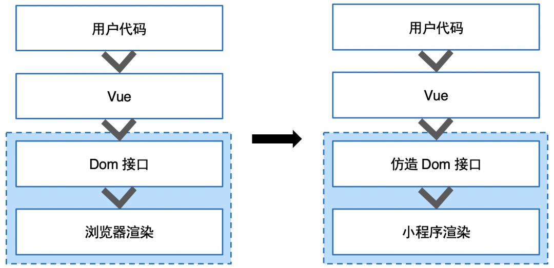 AI脚本设计攻略：从构思到实现的全过程解析