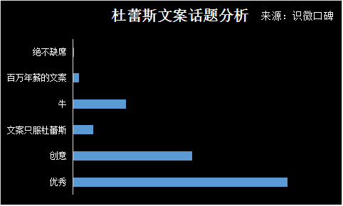 全面解析：成为优秀文案策划师所需的专业知识与技能