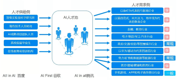 探索智能写作AI：揭秘其工作原理与应用领域