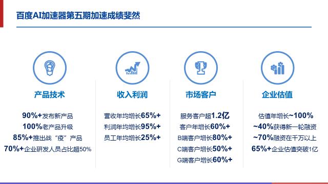 利用AI照片创作作品并实现盈利的新方法