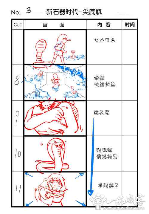 ai分镜头脚本手绘怎么做：绘制分镜头脚本插画与画法详解