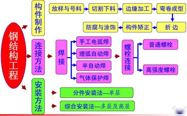 智慧树脚本安装过程：详细步骤指南