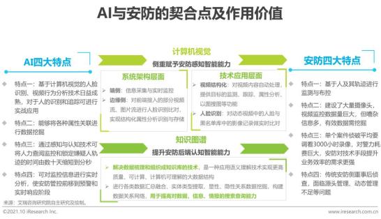 AI电力系统评估报告模板：安全评估关键点分析