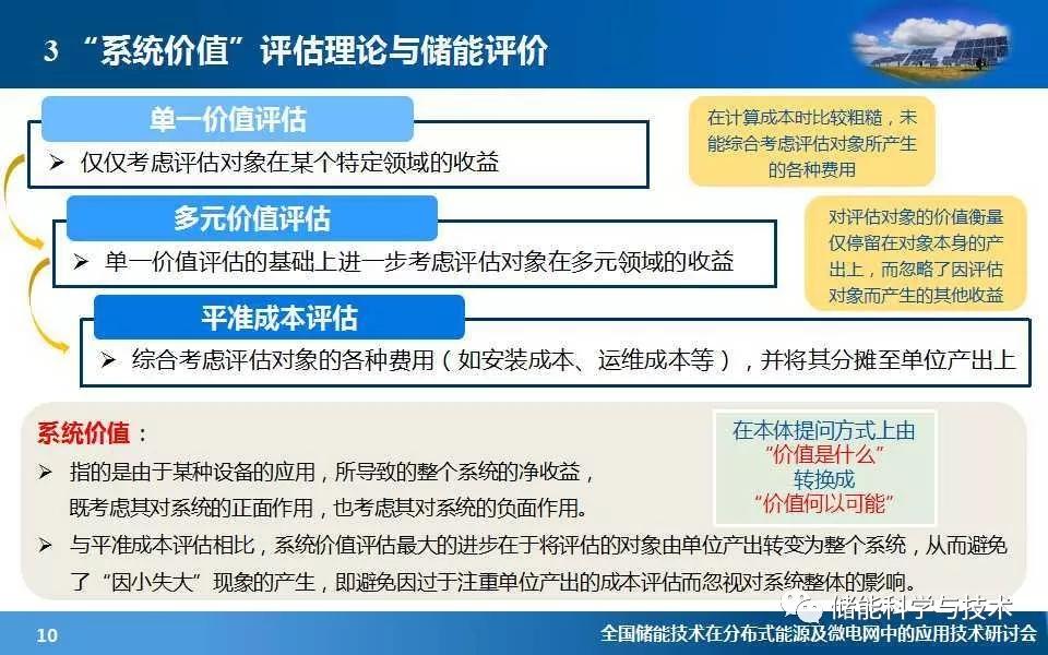 全面解析电力系统安全评估：方法、标准与优化策略