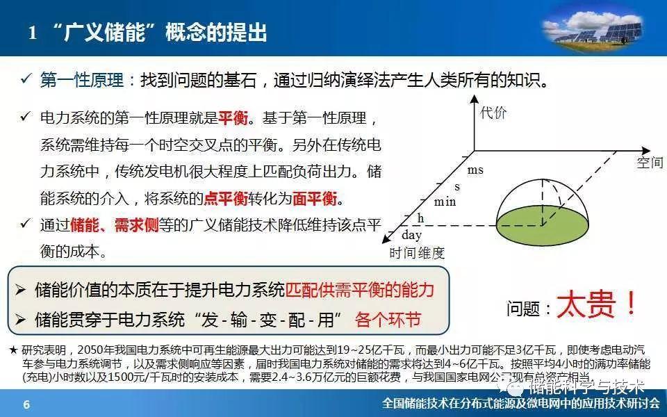 全面解析电力系统安全评估：方法、标准与优化策略