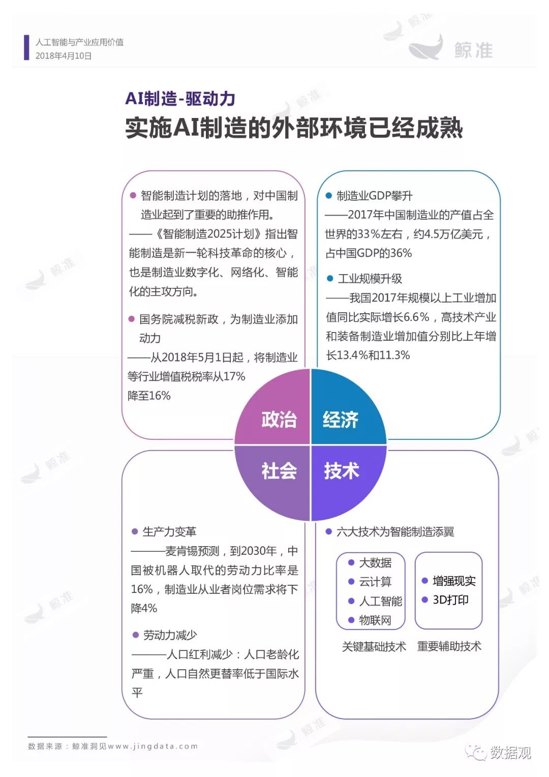 全面指南：如何撰写AI人工智能隐患排查报告