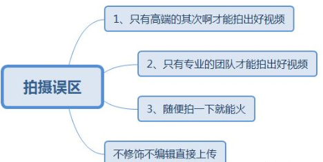 全面解析：如何创作吸引人的抖音文案及提高视频曝光率