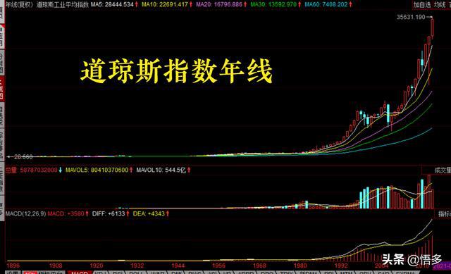 全面解析AIQ指数：含义、应用及对未来影响的深度探讨