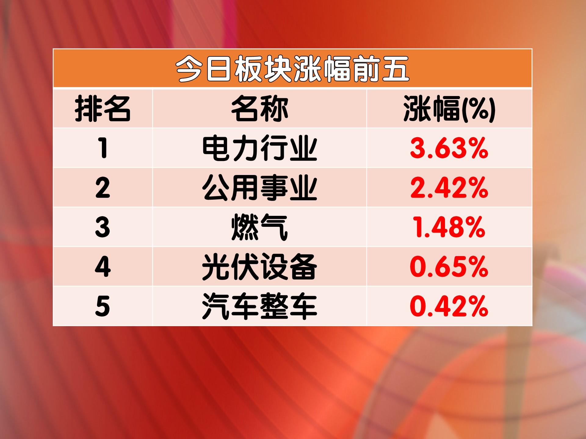 ai指数2018年度报告