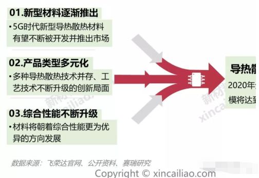 AI面试测评报告总结撰写指南：关键点与技巧解析