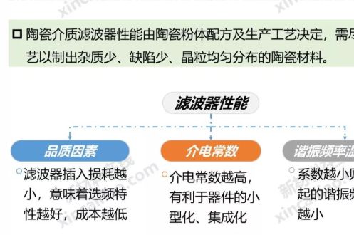 AI面试测评报告总结撰写指南：关键点与技巧解析