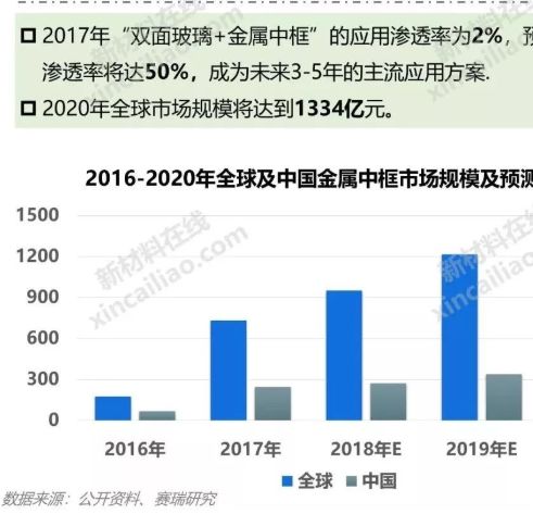 AI面试测评报告总结撰写指南：关键点与技巧解析