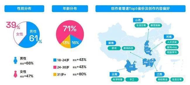 探寻火山创作者中心：揭秘其在我国的地理位置与核心功能