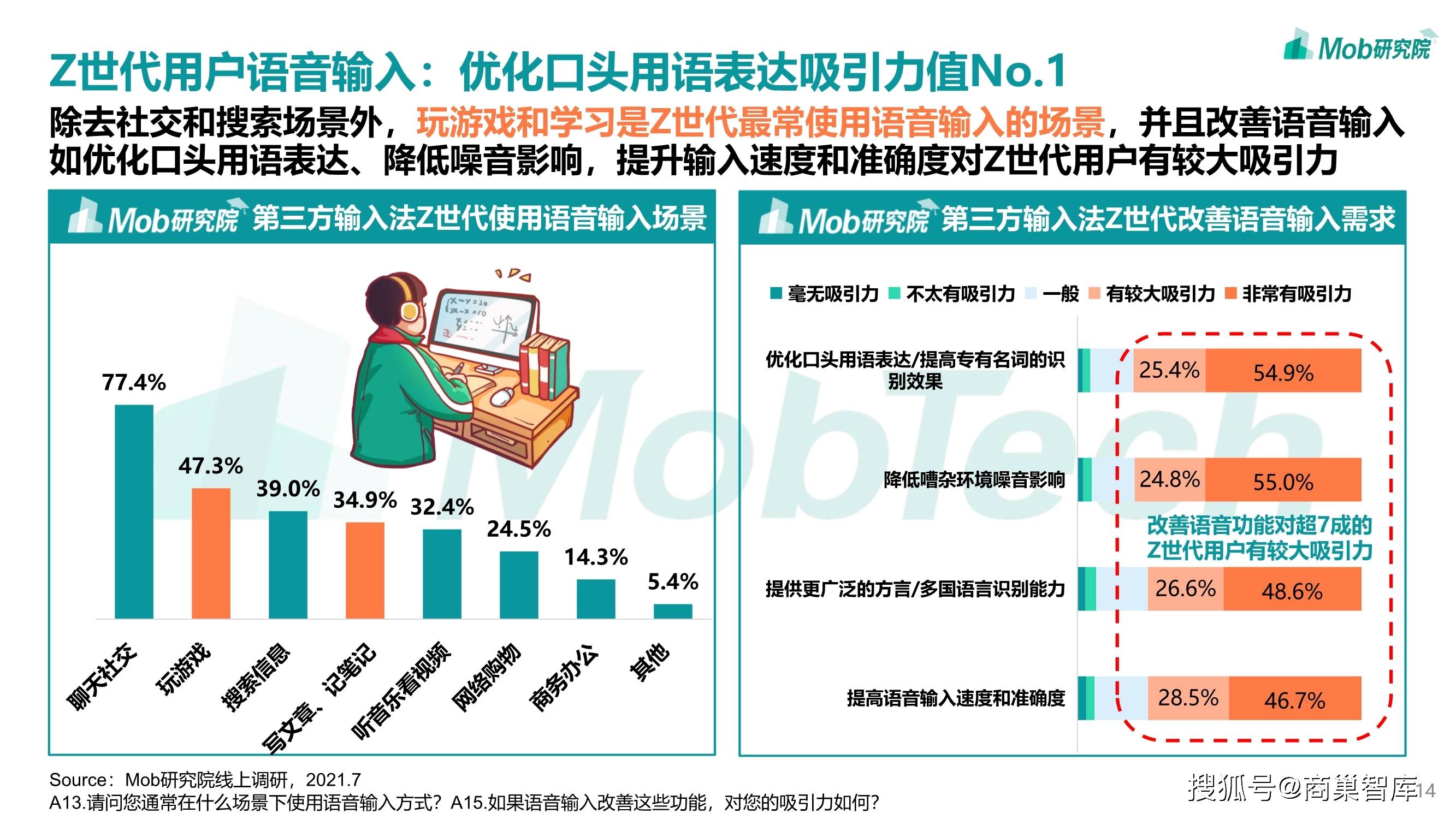 讯飞输入法AI写作助手使用指南：如何启动及常见问题解答