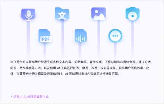 璁科技赋能，讯飞语音写作新篇章