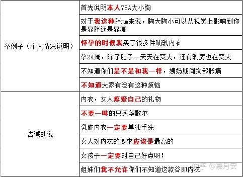 在小红书上写笔记可以赚钱吗？安全合法吗