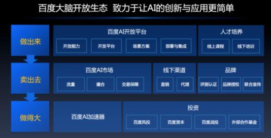 全面解析：大脑AI创作平台指南及相关功能详解