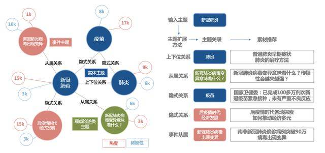 全面解析：大脑AI创作平台指南及相关功能详解