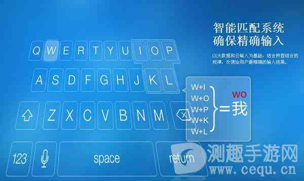 智能AI输入法：全面优化输入体验，解决拼音、手写、语音等多种输入需求