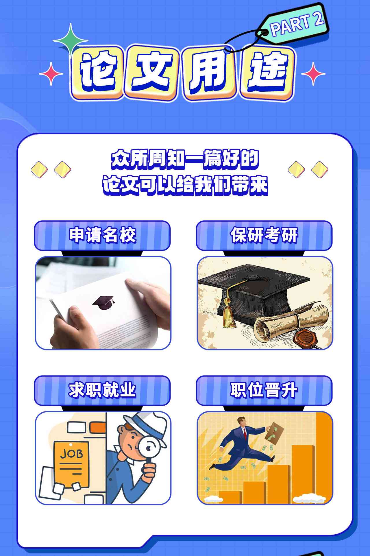 大学生毕业论文ai写作方向