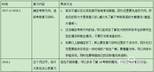 如何利用小米AI助手提升作文写作水平