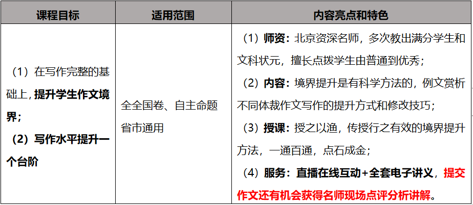 如何利用小米AI助手提升作文写作水平