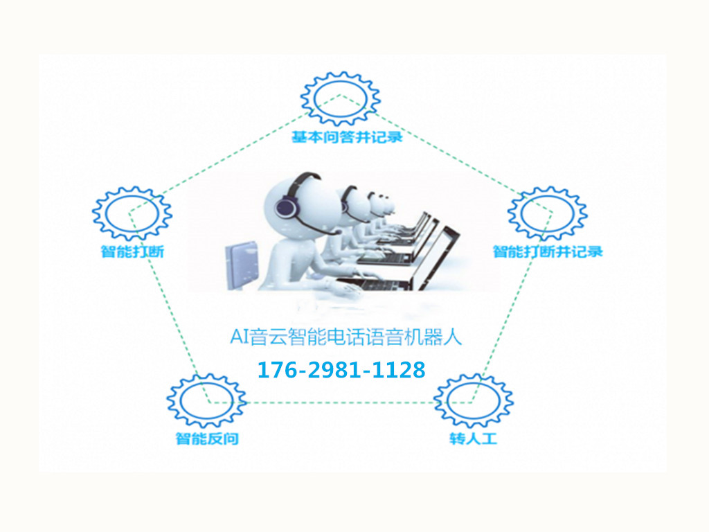 智能机器人高效营销攻略：打造爆款软文推广新策略