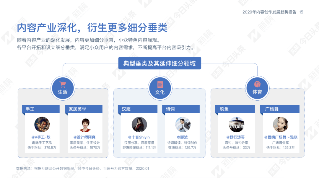 全面提升：夸克AL写作功能全解析与使用技巧