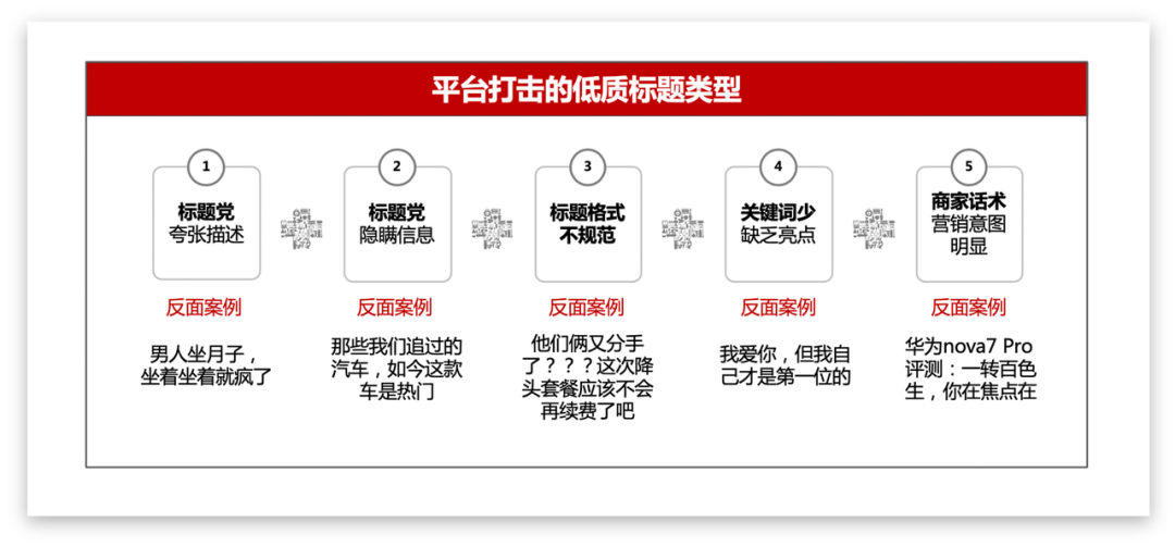 全面提升：夸克AL写作功能全解析与使用技巧