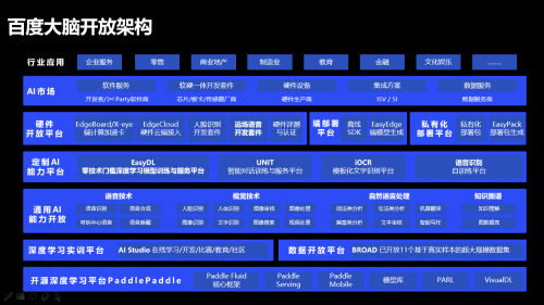 ai智能写作网站免费：百度ai免费写作平台