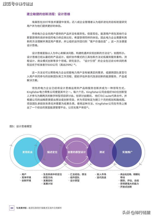 探索AI自动创作内容软件：全面解析与应用解决方案