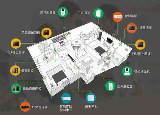 探索灵鹿智能家居：全方位解决方案满足您的所有需求