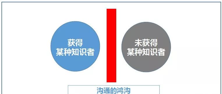 亚马逊文案编辑注意事项：撰写、技巧及策略全解析