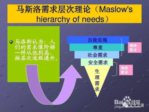 亚马逊文案编辑注意事项：撰写、技巧及策略全解析