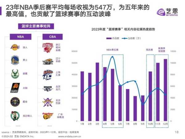 今日篮球专家预测：推荐分析  最新蓝球预测