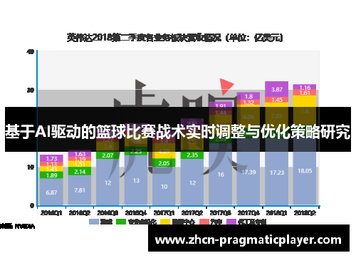 今日篮球ai预测分析报告