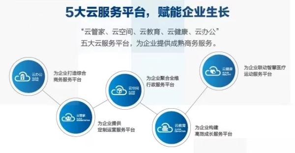 千言AI创作服务费用详情及使用体验全面解析