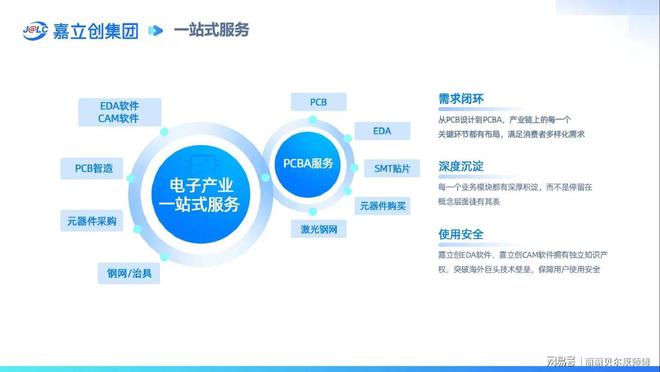 揭秘千言：一站式内容创作与分享平台