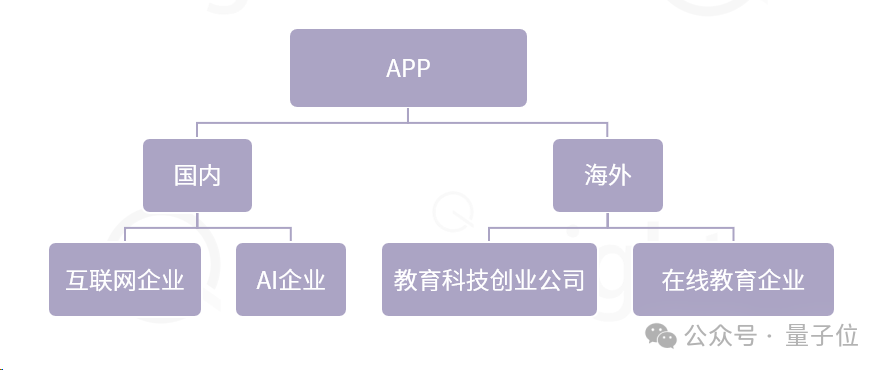 AI女性职业发展全景分析：机遇、挑战与策略指南报告