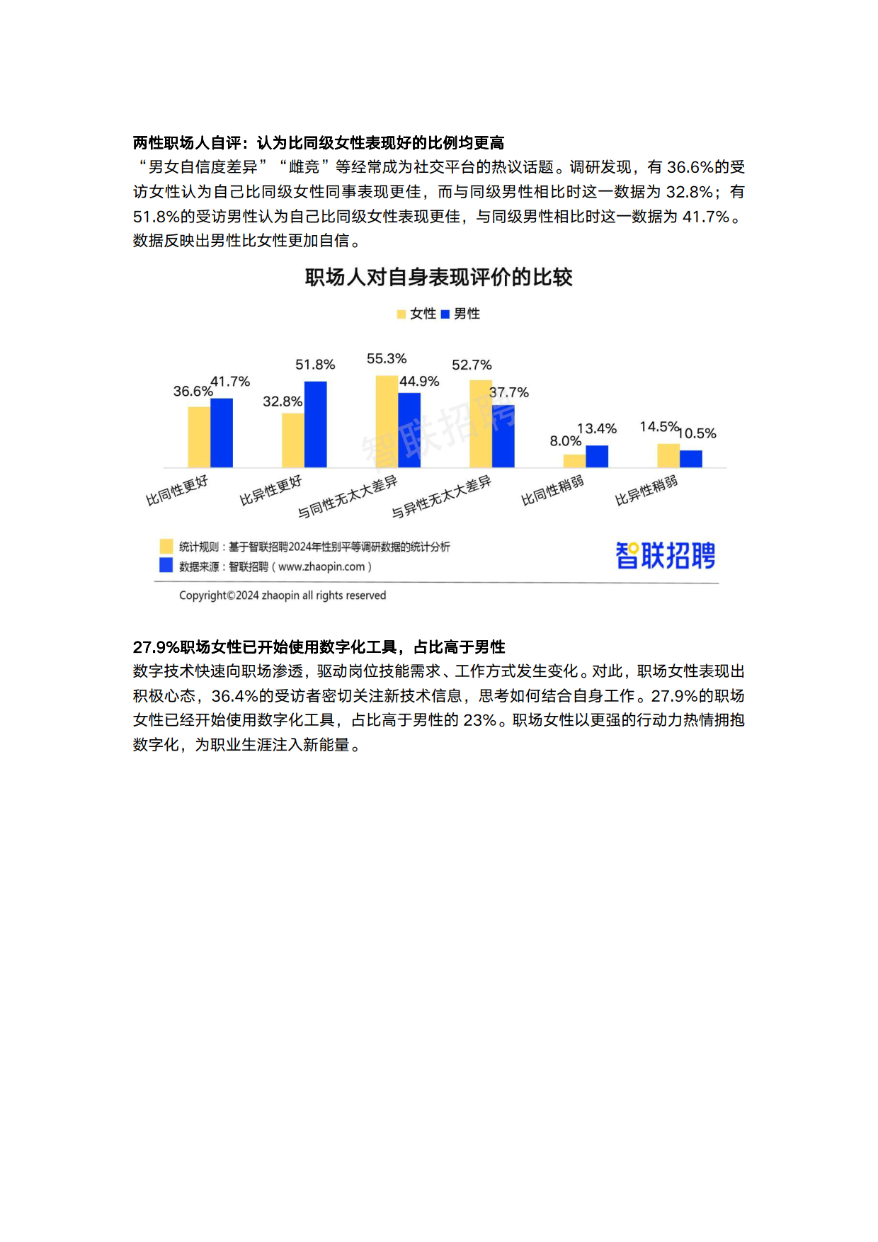 女性职业发展现状：调查与论文综述——现状、问题及发展历程