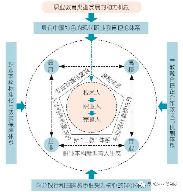 探索濂虫理念下女性职业生涯的发展新路径