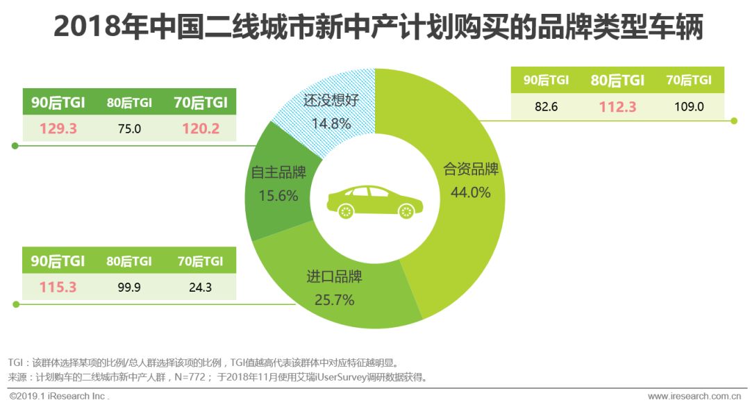 探索濂虫理念下女性职业生涯的发展新路径