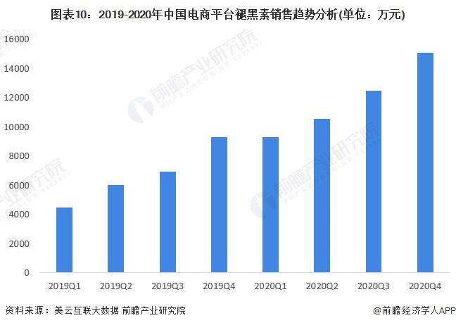 女性职业发展的障碍研究：问题、困境与突破策略探究