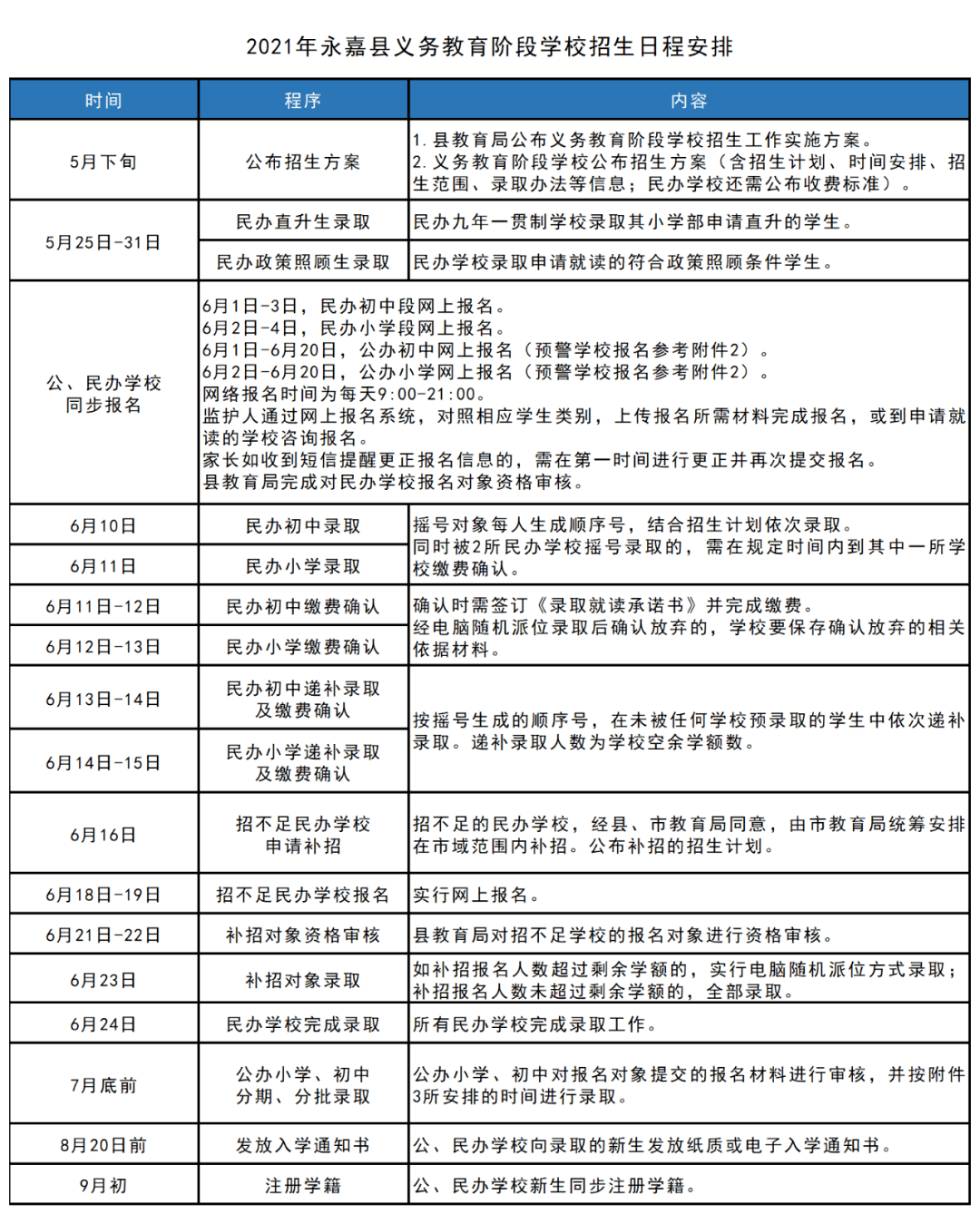 女性职业发展的障碍研究：问题、困境与突破策略探究