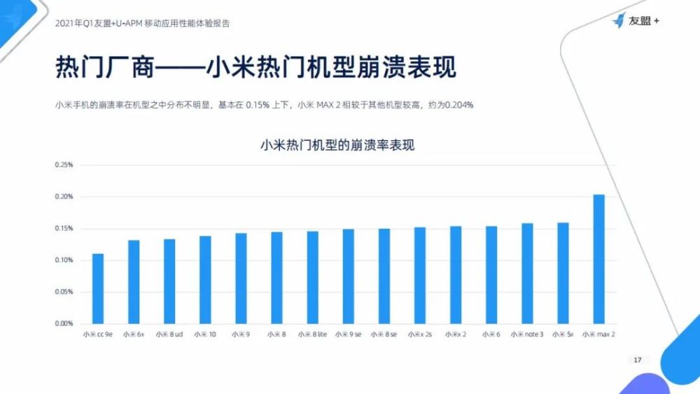 杩濊视角：小红书AI文案涉及多少违规问题？