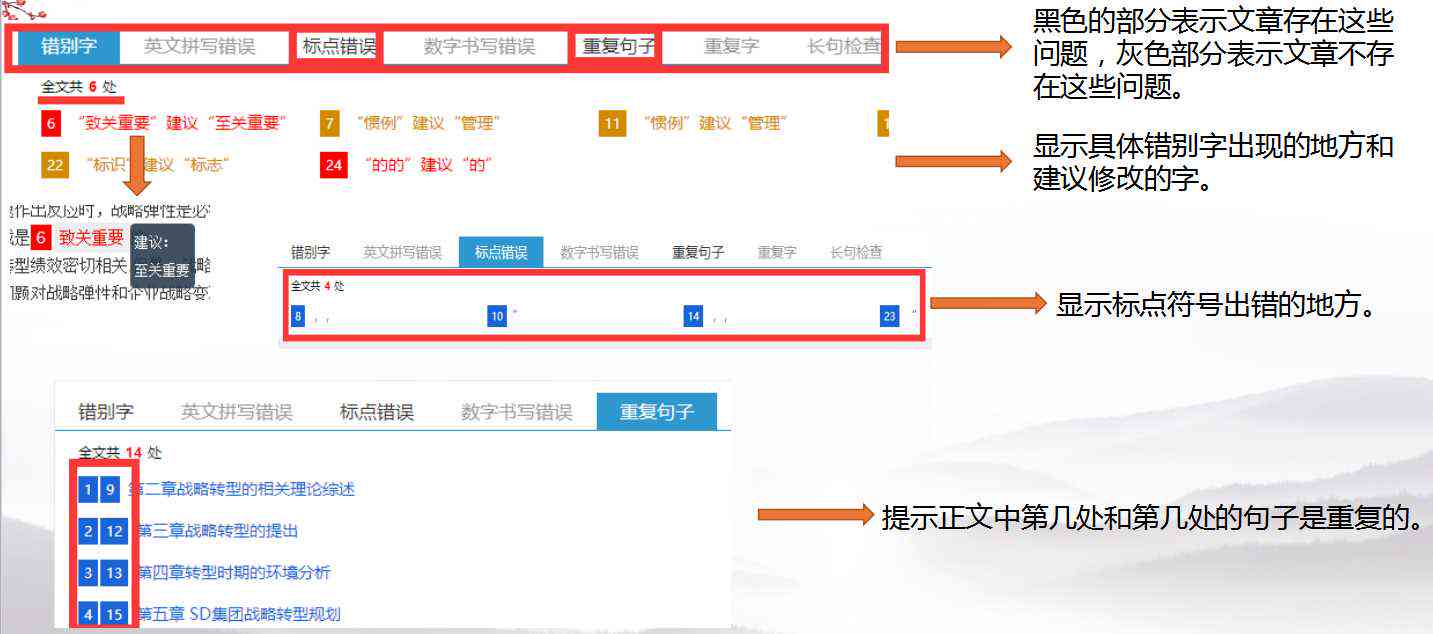 全面指南：如何有效使用知网写作助手提升学术论文质量